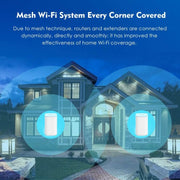 WAVLINK WN551K2 2pcs AC3000 WiFi Wireless Repeater Built-in Antenna Tri-Band Mesh Wireless Router, Plug:EU Plug