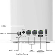 WAVLINK WN551K2 2pcs AC3000 WiFi Wireless Repeater Built-in Antenna Tri-Band Mesh Wireless Router, Plug:EU Plug