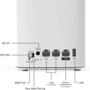 WAVLINK WN551K3 3pcs AC3000 WiFi Wireless Repeater Built-in Antenna Tri-Band Mesh Wireless Router, Plug:US Plug
