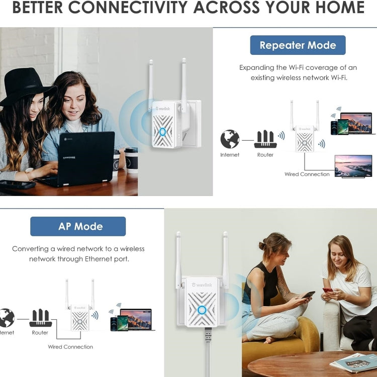 WAVLINK WN578W2 For Home Office N300 WiFi Wireless AP Repeater Signal Booster, Plug:US Plug