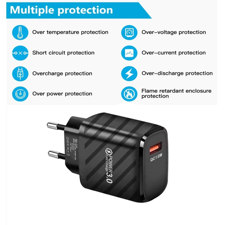 TE-005 USB3.0 QC3.0 18W 3A Interface Mobile Phone Fast Charger, EU Plug(White)