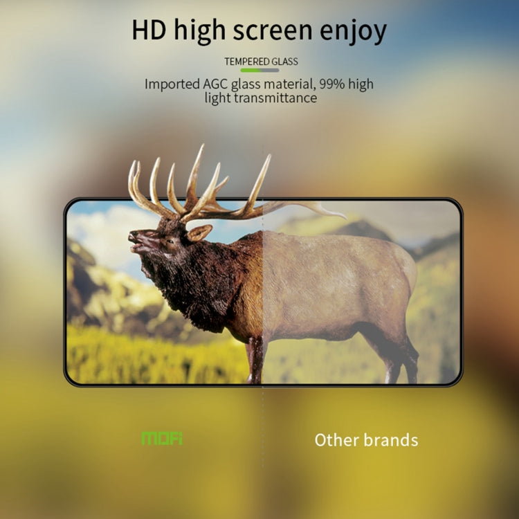 For Redmi Note 13 / Note 13 Pro MOFI 9H 3D Explosion-proof Tempered Glass Film(Black)