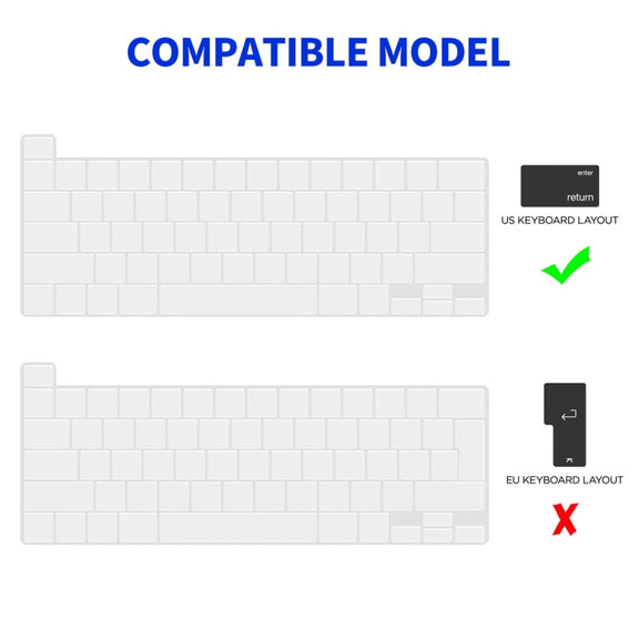 For MacBook Pro 13.3 A2251/A2289/A2338 ENKAY Hat-Prince 3 in 1 Protective Bracket Case Cover Hard Shell with TPU Keyboard Film / PET Screen Protector, Version:US(Light Blue)