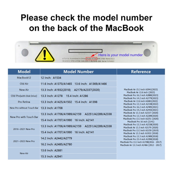 For MacBook Pro 14.2 A2442/A2779 ENKAY Hat-Prince 3 in 1 Protective Bracket Case Cover Hard Shell with TPU Keyboard Film / PET Screen Protector, Version:US(Light Blue)