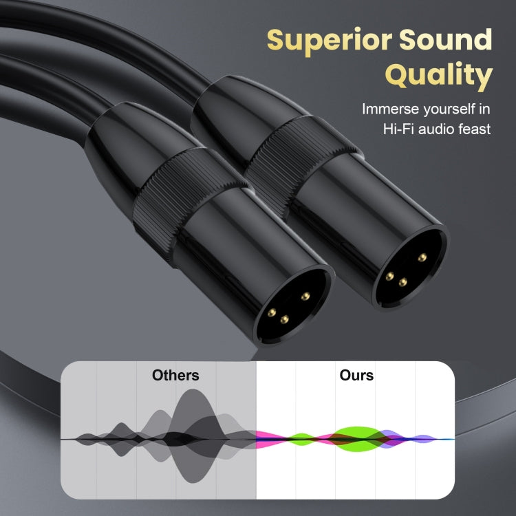 JUNSUNMAY XLR Male to Female Mic Cord 3 Pin Audio Cable Balanced Shielded Cable, Length:1m