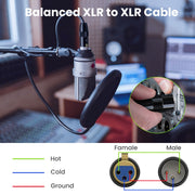 JUNSUNMAY XLR Male to Female Mic Cord 3 Pin Audio Cable Balanced Shielded Cable, Length:2m