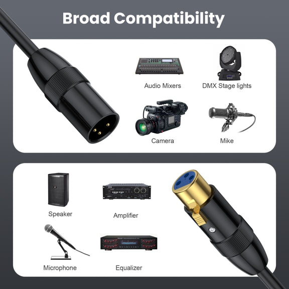 JUNSUNMAY XLR Male to Female Mic Cord 3 Pin Audio Cable Balanced Shielded Cable, Length:3m