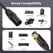 JUNSUNMAY XLR Male to Female Mic Cord 3 Pin Audio Cable Balanced Shielded Cable, Length:15m