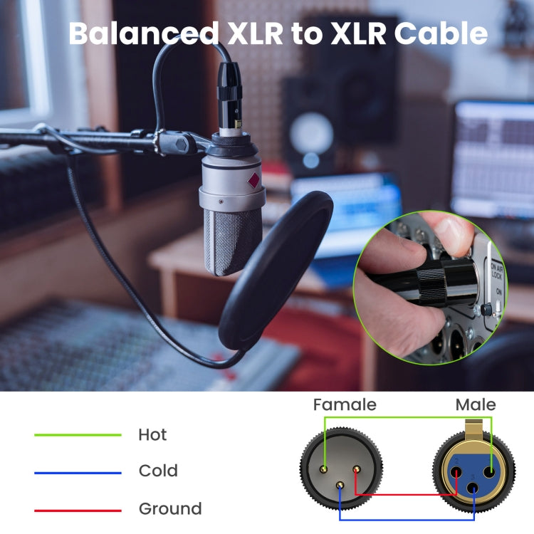 JUNSUNMAY XLR Male to Male Mic Cord 3 Pin Audio Cable Balanced Shielded Cable, Length:10m