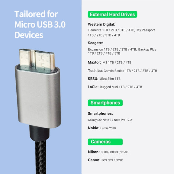 JUNSUNMAY USB 3.0 Male to Micro-B Cord Cable Compatible with Samsung Camera Hard Drive, Length:2m