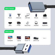 JUNSUNMAY 2A USB 3.0 Male to Female Extension Cord High Speed Charging Data Cable, Length:2m