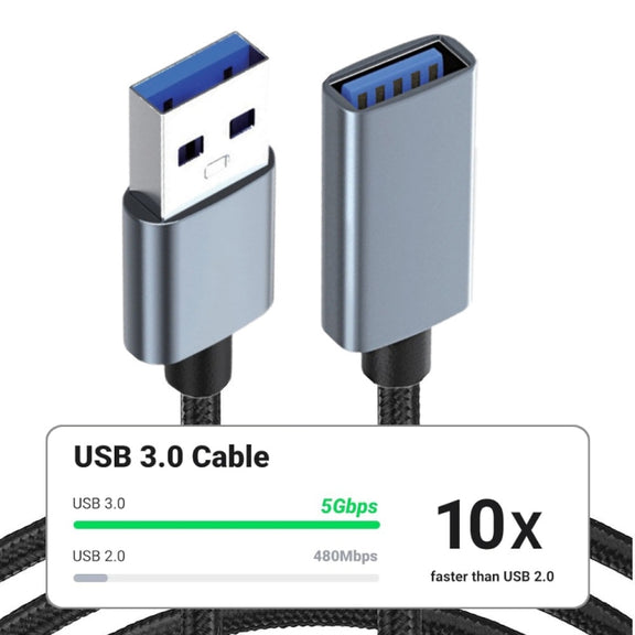 JUNSUNMAY 2A USB 3.0 Male to Female Extension Cord High Speed Charging Data Cable, Length:2m