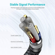 JUNSUNMAY 2A USB 3.0 Male to Female Extension Cord High Speed Charging Data Cable, Length:2m