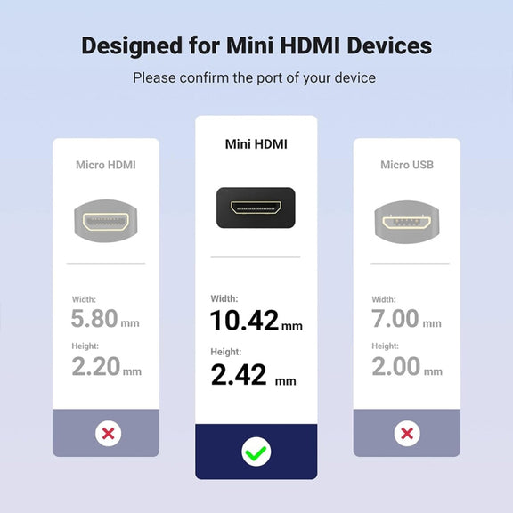 JUNSUNMAY 4K 60Hz Mini HDMI Male to HDMI 2.0V Female Spring Cable, Length:1.8m(Left)