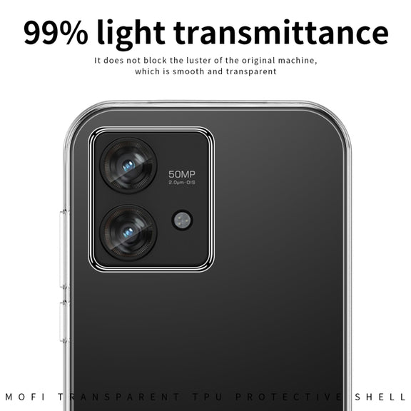 For Motorola Edge 40 Neo MOFI Ming Series Ultra-thin TPU Phone Case(Transparent)