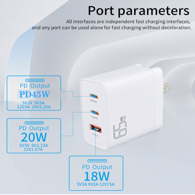 GAN 65W PD45W Dual Type-C+QC3.0 USB Multi Compatible Laptop Adapter EU + US Plug White