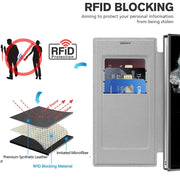 For Samsung Galaxy S22 Ultra 5G MagSafe Magnetic RFID Anti-theft Leather Phone Case(Grey)
