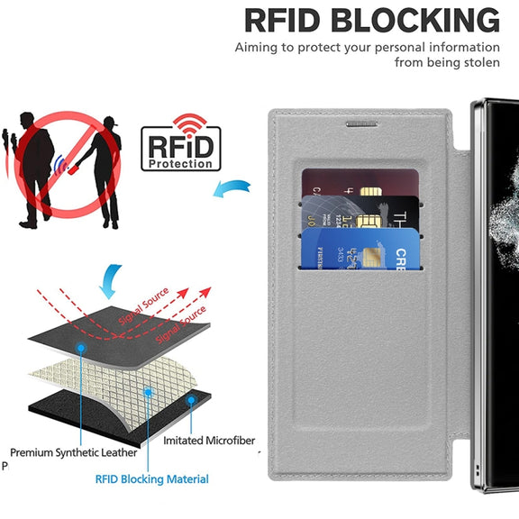 For Samsung Galaxy S22 Ultra 5G MagSafe Magnetic RFID Anti-theft Leather Phone Case(Grey)