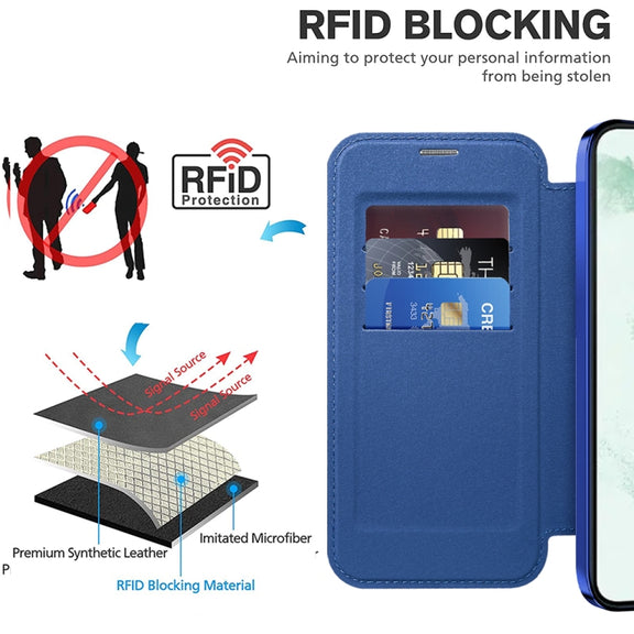 For Samsung Galaxy S22+ 5G Shield MagSafe RFID Anti-theft Leather Phone Case(Dark Blue)