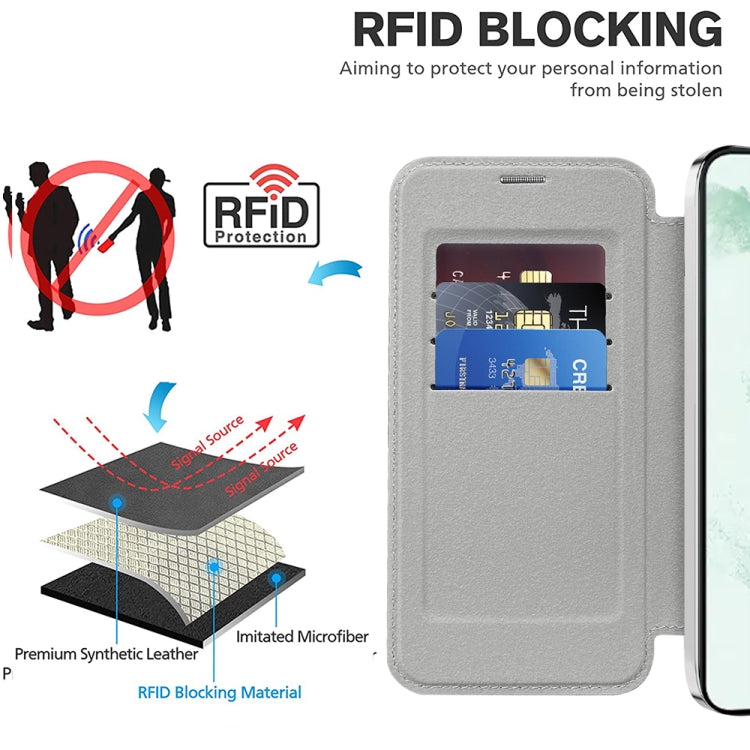 For Samsung Galaxy S22+ 5G Shield MagSafe RFID Anti-theft Leather Phone Case(Grey)