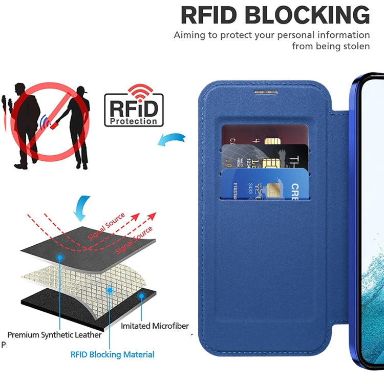For Samsung Galaxy S22+ 5G MagSafe Magnetic RFID Anti-theft Leather Phone Case(Dark Blue)