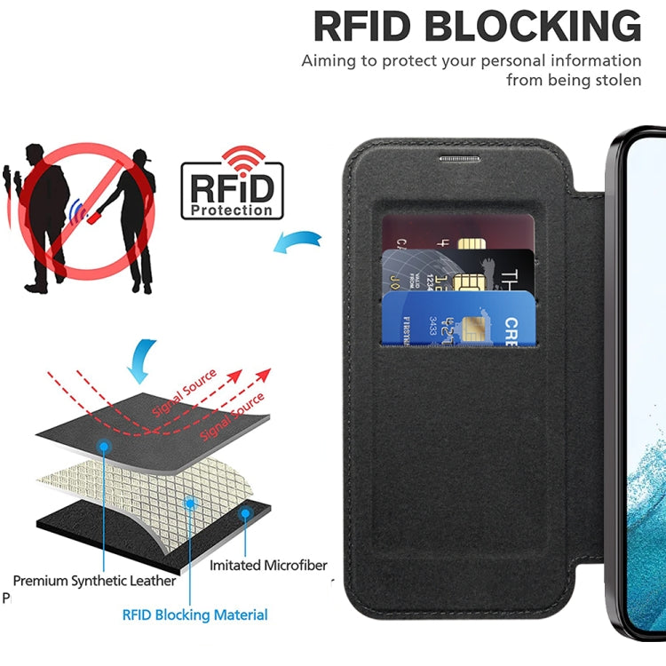 For Samsung Galaxy S22+ 5G MagSafe Magnetic RFID Anti-theft Leather Phone Case(Black)