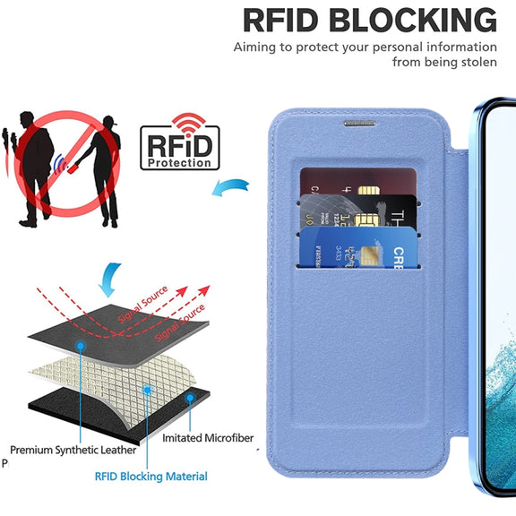 For Samsung Galaxy S22+ 5G MagSafe Magnetic RFID Anti-theft Leather Phone Case(Blue)
