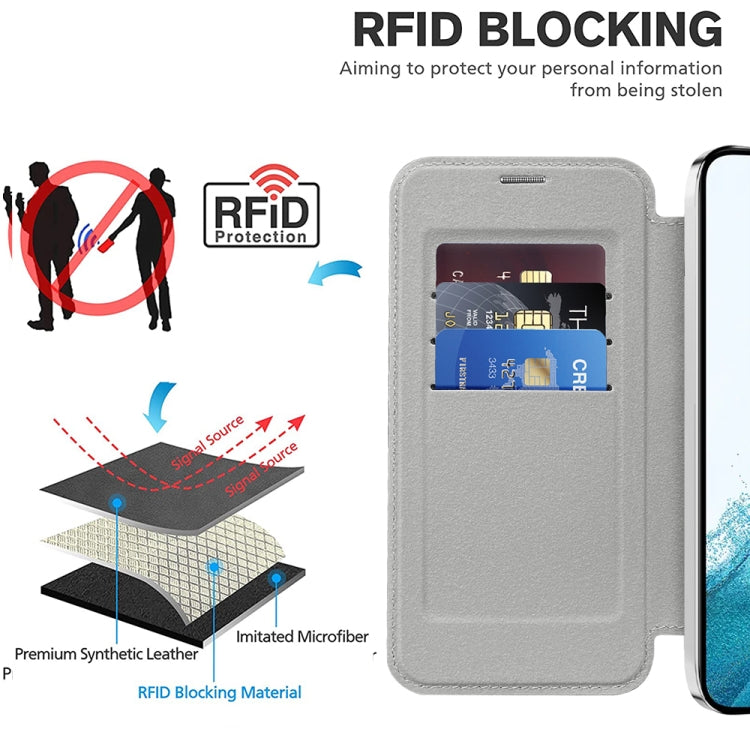 For Samsung Galaxy S22+ 5G MagSafe Magnetic RFID Anti-theft Leather Phone Case(Grey)