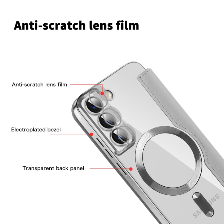 For Samsung Galaxy S22+ 5G MagSafe Magnetic RFID Anti-theft Leather Phone Case(Grey)