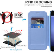 For Samsung Galaxy S23 FE 5G MagSafe Magnetic RFID Anti-theft Leather Phone Case(Blue)