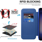 For Samsung Galaxy S25 5G Shield MagSafe RFID Anti-theft Leather Phone Case(Dark Blue)