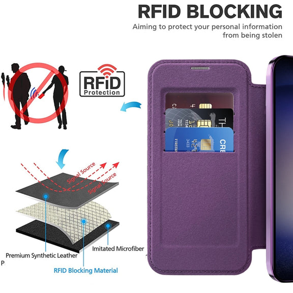 For Samsung Galaxy S25 5G Shield MagSafe RFID Anti-theft Leather Phone Case(Purple)