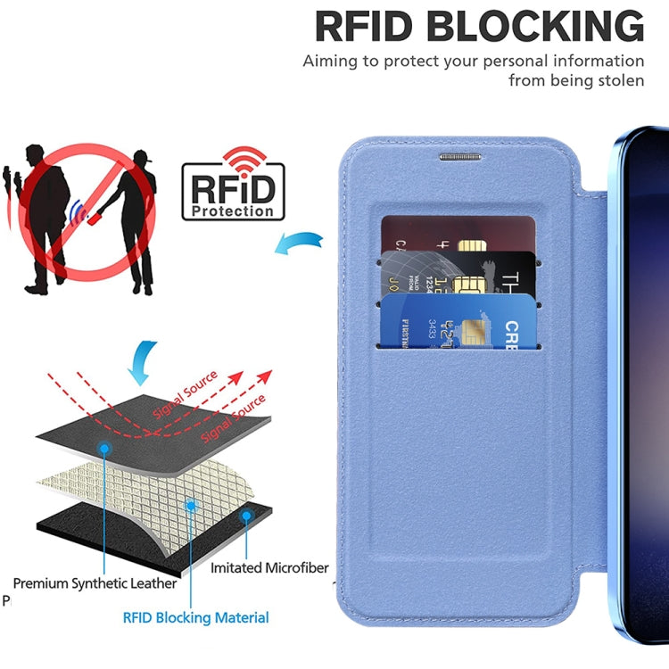 For Samsung Galaxy S25 5G Shield MagSafe RFID Anti-theft Leather Phone Case(Blue)