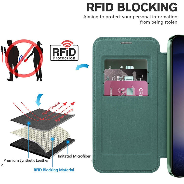 For Samsung Galaxy S25 5G Shield MagSafe RFID Anti-theft Leather Phone Case(Green)