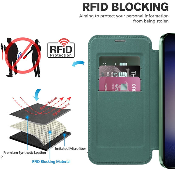 For Samsung Galaxy S25 5G Shield MagSafe RFID Anti-theft Leather Phone Case(Green)