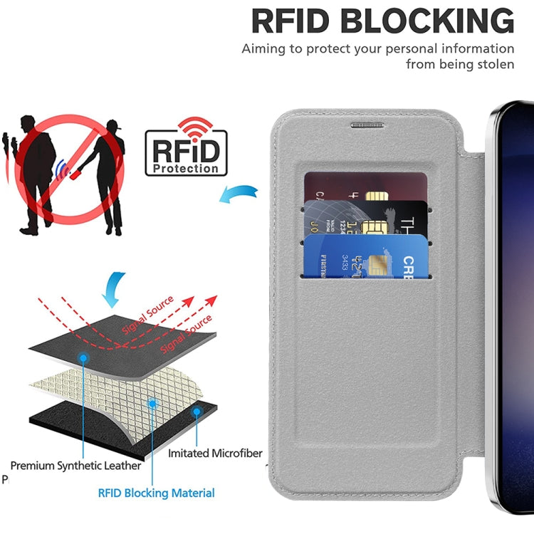 For Samsung Galaxy S25 5G Shield MagSafe RFID Anti-theft Leather Phone Case(Grey)