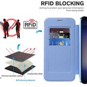 For Samsung Galaxy S25+ 5G Shield MagSafe RFID Anti-theft Leather Phone Case(Blue)