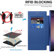 For Samsung Galaxy S25 Ultra 5G Shield MagSafe RFID Anti-theft Leather Phone Case(Dark Blue)