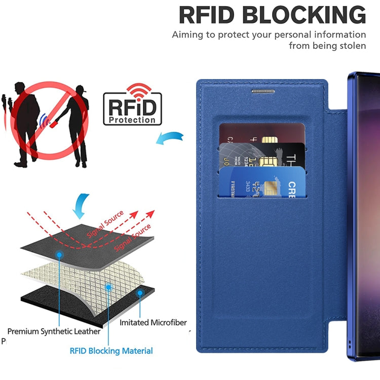 For Samsung Galaxy S25 Ultra 5G Shield MagSafe RFID Anti-theft Leather Phone Case(Dark Blue)