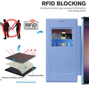 For Samsung Galaxy S25 Ultra 5G Shield MagSafe RFID Anti-theft Leather Phone Case(Blue)
