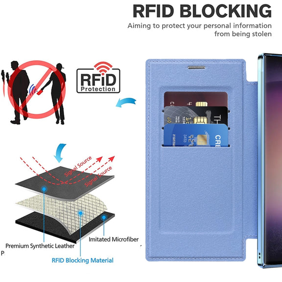 For Samsung Galaxy S25 Ultra 5G Shield MagSafe RFID Anti-theft Leather Phone Case(Blue)