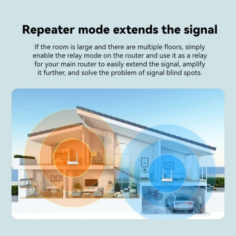 LB-LINK WR2000 300M WiFi Extender Booster Dual Antenna High Speed Wireless Router