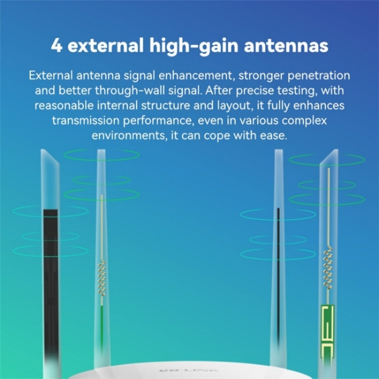 LB-LINK BL-CPE450H With 4 High Gain Antennas  4G WiFi Router High Speed Single Card Wireless Repeater