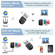 WAVLINK WN691A1F 5GHz / 2.4GHz Wireless Dongle AC650 USB 2.0 WiFi Adapter