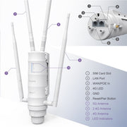 WAVLINK WN572HE4D AC1200 4G LTE WiFi Dual Band 4 Detachable Antennas Router, Plug:US Plug