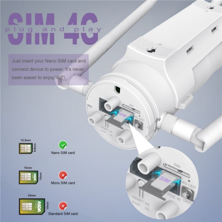 WAVLINK WN572HE4D AC1200 4G LTE WiFi Dual Band 4 Detachable Antennas Router, Plug:UK Plug