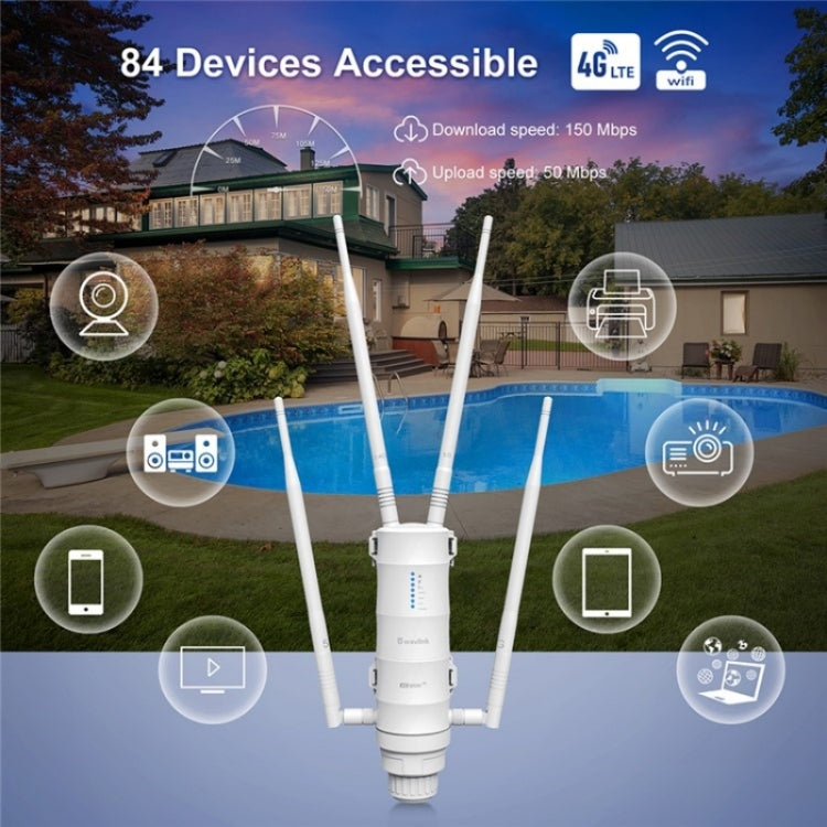 WAVLINK WN572HE4D AC1200 4G LTE WiFi Dual Band 4 Detachable Antennas Router, Plug:EU Plug