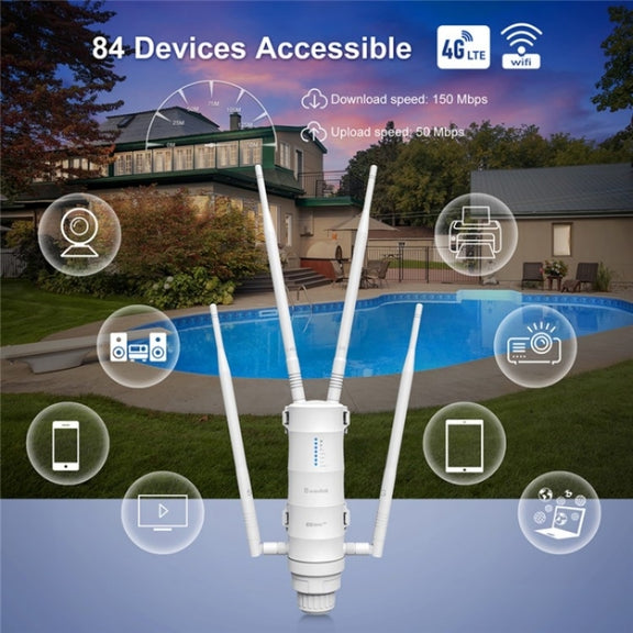 WAVLINK WN572HE4D AC1200 4G LTE WiFi Dual Band 4 Detachable Antennas Router, Plug:EU Plug