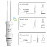 WAVLINK WN570HN2 With PoE Powered WAN/ AP / Repeater Mode 300Mbps Outdoor Router, Plug:EU Plug