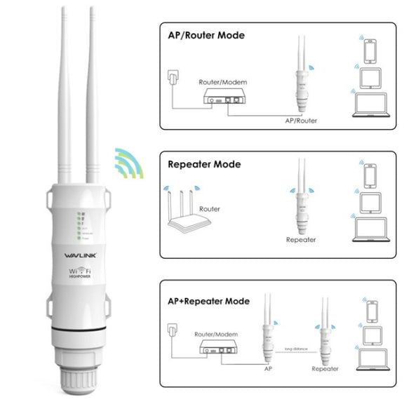 WAVLINK WN570HN2 With PoE Powered WAN/ AP / Repeater Mode 300Mbps Outdoor Router, Plug:AU Plug